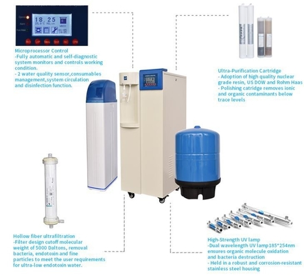 Máquina de sistema de agua ultrapurificada 10L/H 20L/H 40L/H 60L/H